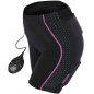 - Slendertone Bottom